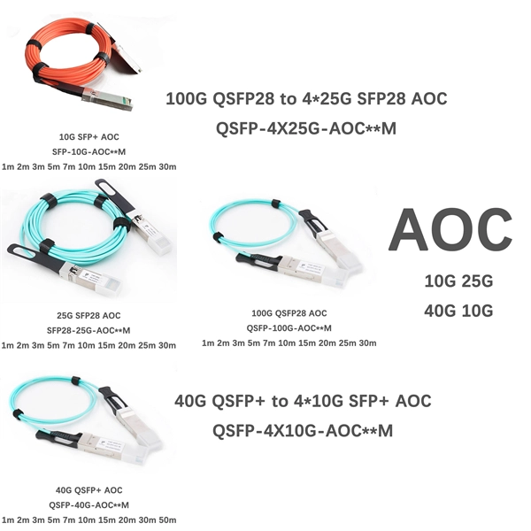 48V Alternative Solution for Energy Storage Battery Cabinets