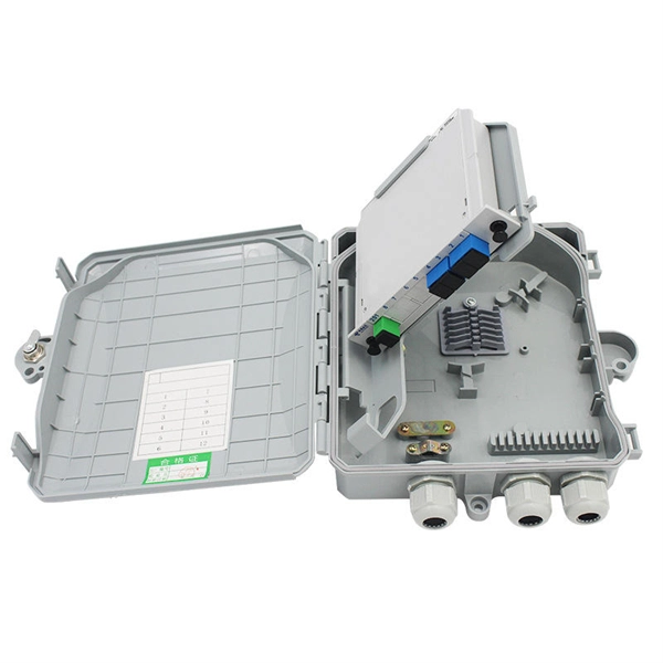 Fiber optic cables are mainly