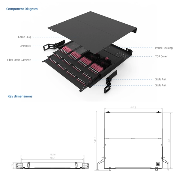 What qualifications do manufacturers of electrical distribution boxes have 