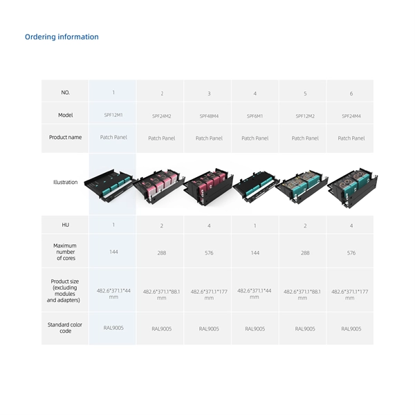 Distributed Fiber Optic Sensing Early Warning System