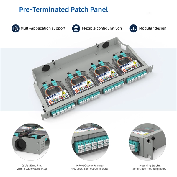 Fiber Optic Cable Splicing Groove