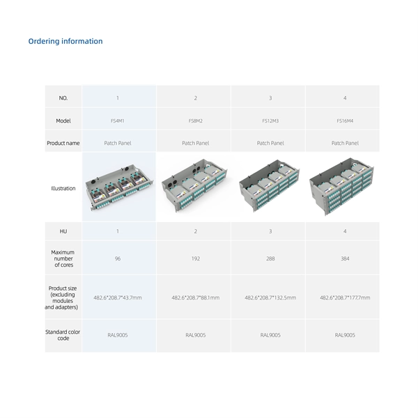 1MWh Energy Storage Cabinet for Monitoring North Macedonia Oil Pipeline