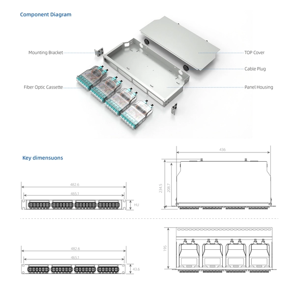 Adapter for pigtail testing