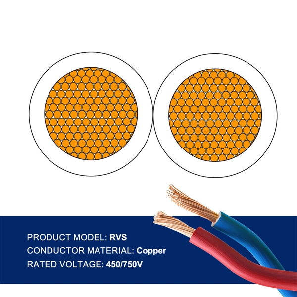Fiber Optic Coilless