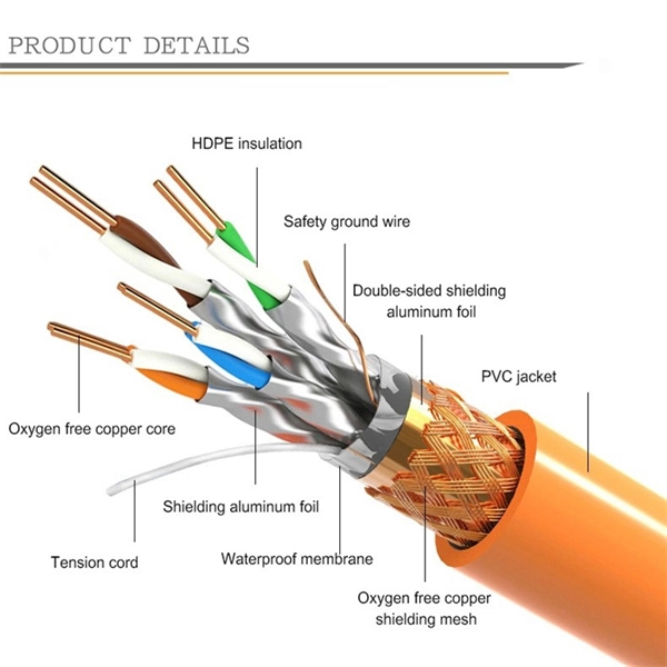 Domestic manufacturers of fiber optic couplers