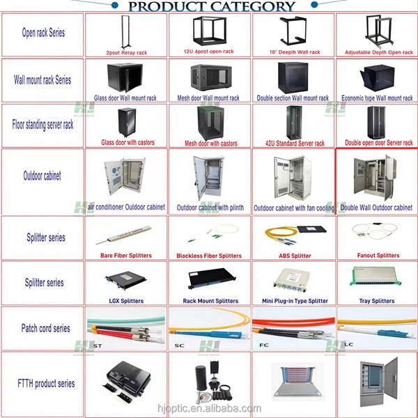 Price of low-voltage distribution boxes near Eastern Europe