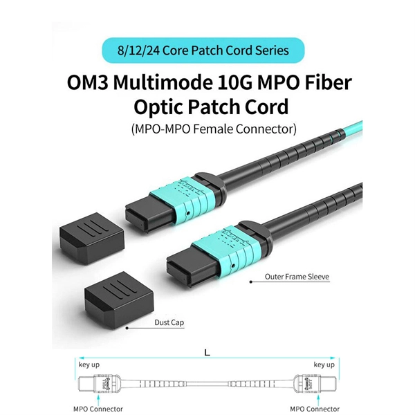 Free quote for AI server SFP in Australia