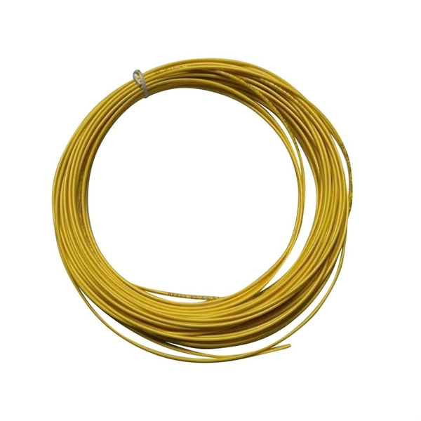 DAC High-Speed ​​Cable Classification