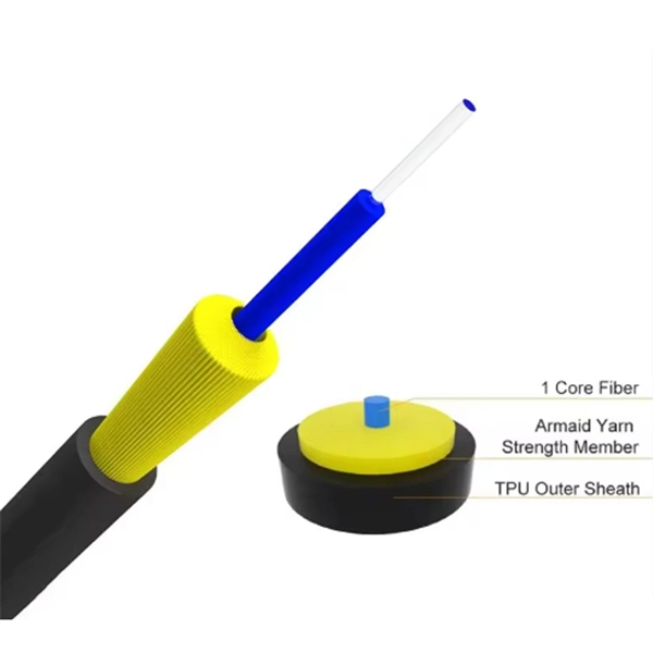 Fiber Optic Cable Line Marker