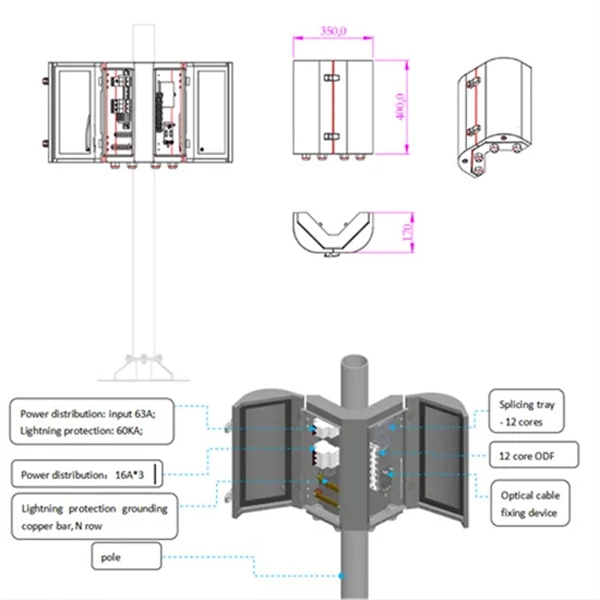 Metal Junction Box Procurement Price List