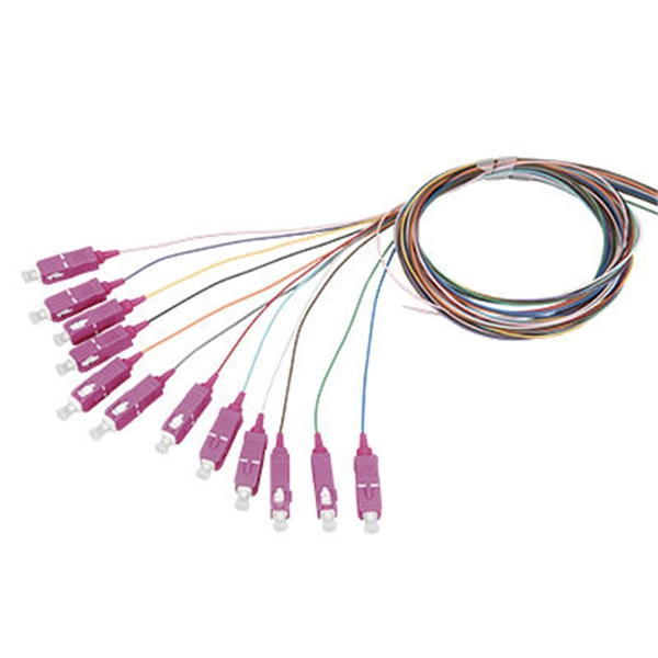 Dual-fiber optical module with non-cross-insertion fiber optic cables