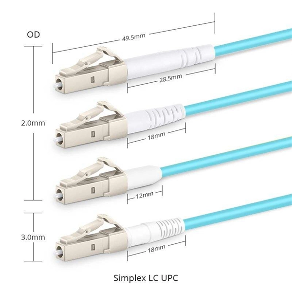 Function and Role of Earless Fiber Optic Couplers