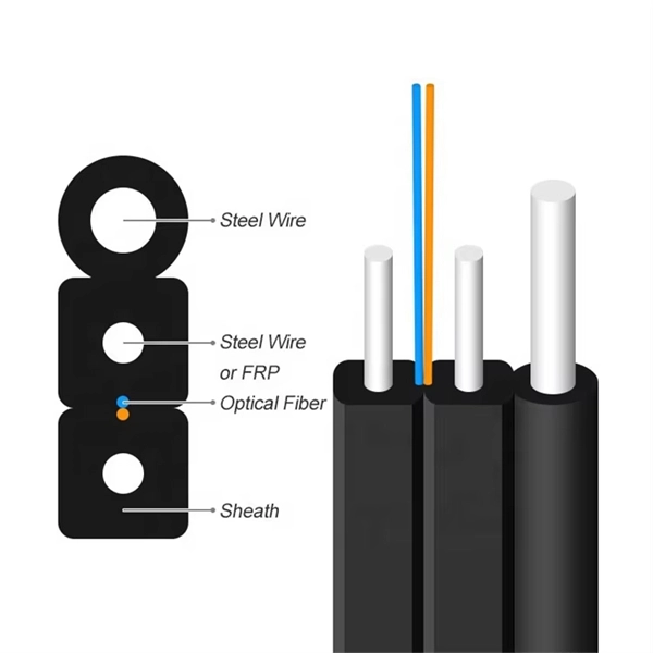 Monaco Fiber Optic Splice Box Anti-Certificate Supply