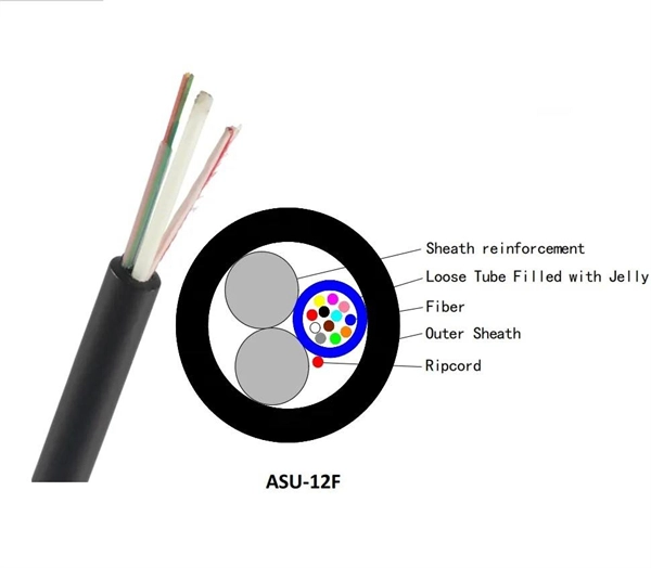 Panama Outdoor Waterproof Jumper Cable Low Temperature Resistant Direct from Manufacturer