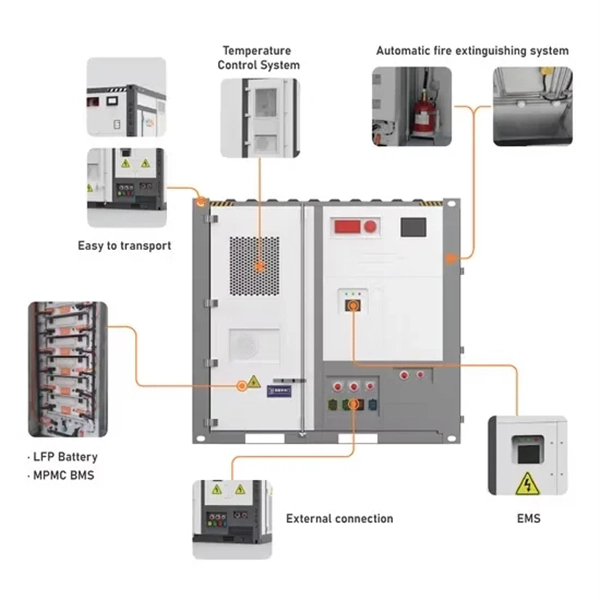 After-sales service for rack-mounted cabling systems in cable TV transmission equipment rooms