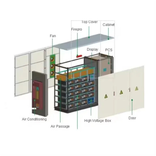 Distribution box leakage protection board