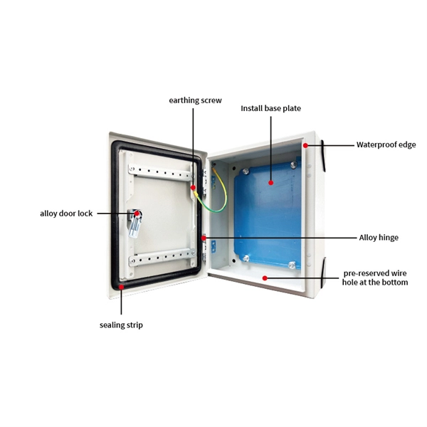 Principles of Fiber Optic Cable Testing