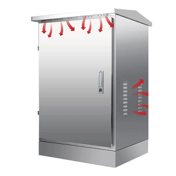 How to Choose a Power Supply for Explosion-Proof Distribution Boxes