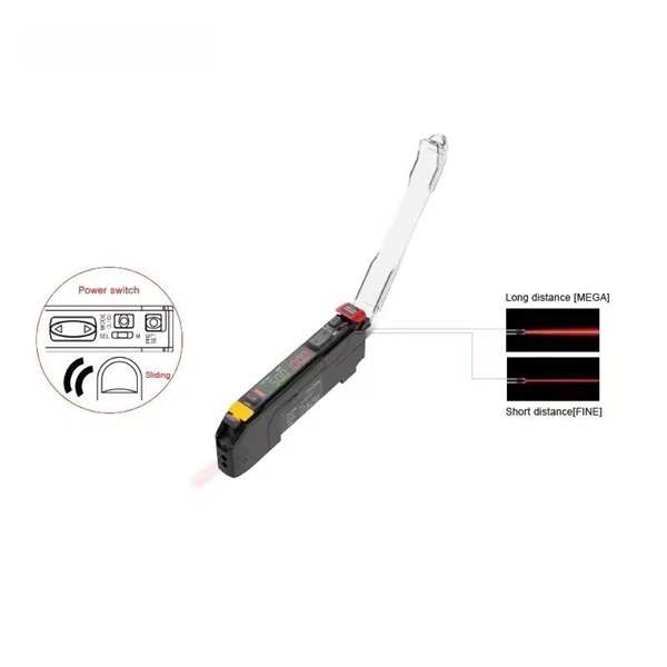 West Asia Optical Cable Connector Manufacturer