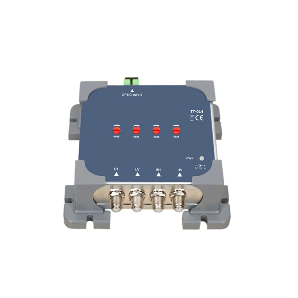 Optical Module Production Expansion Status