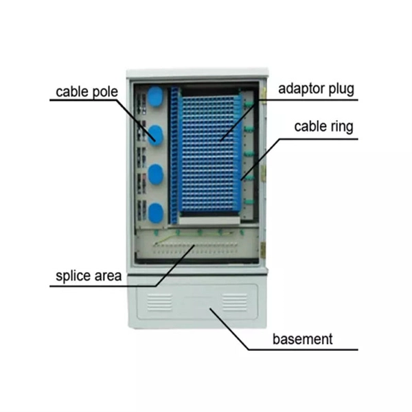 New Cold Aisle Applications for Base Stations